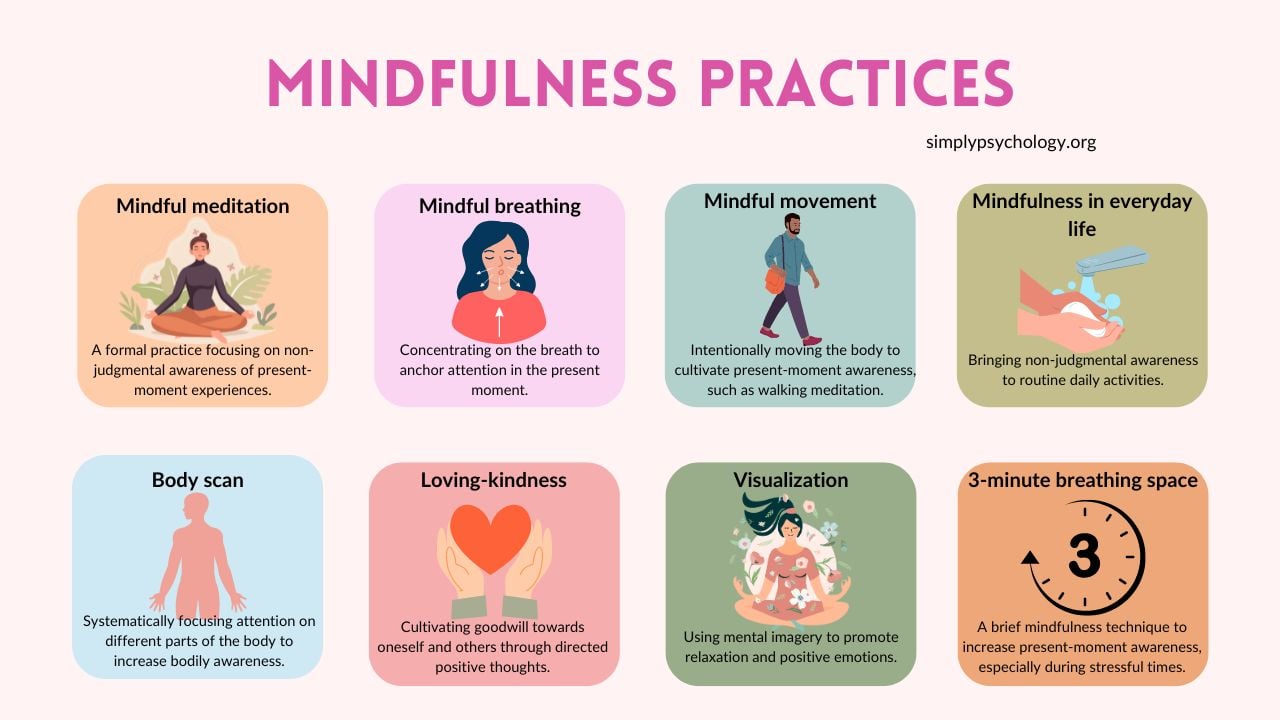 "Ways to Foster Mindful Awareness in Yoga Sessions: 5 Powerful Techniques"