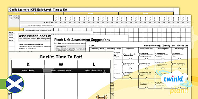 The Idea and Assessment of Time
