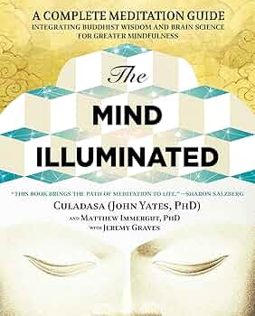Advancing Through Meditation and Mindfulness: A Gradual Exploration
