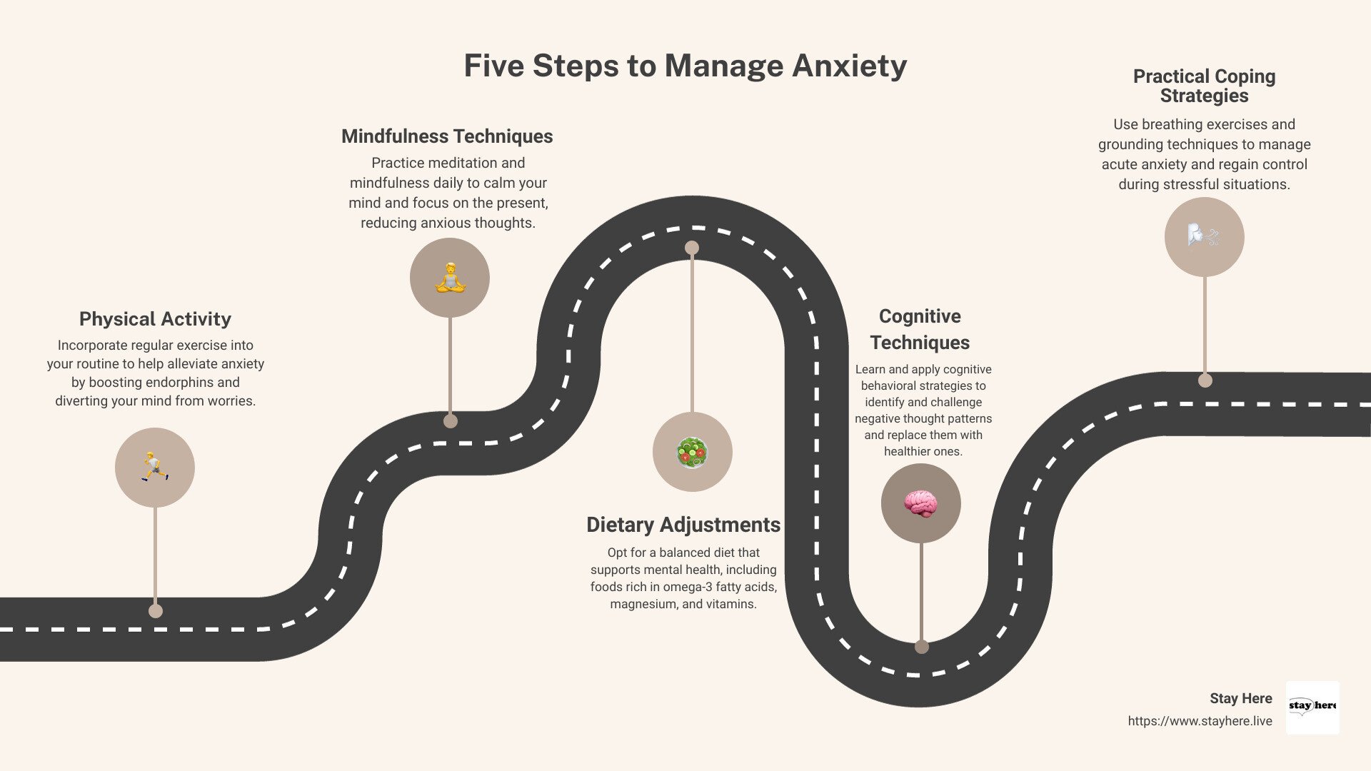 Steps to Improve Your Meditation and Mindfulness Routine