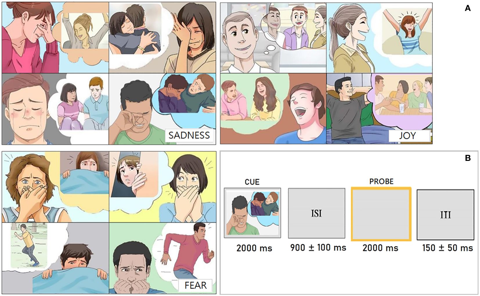 The Science That Explains Why Certain Brains Relish Fear