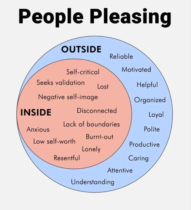 Learning to Accept Rest Following Years of People-Pleasing