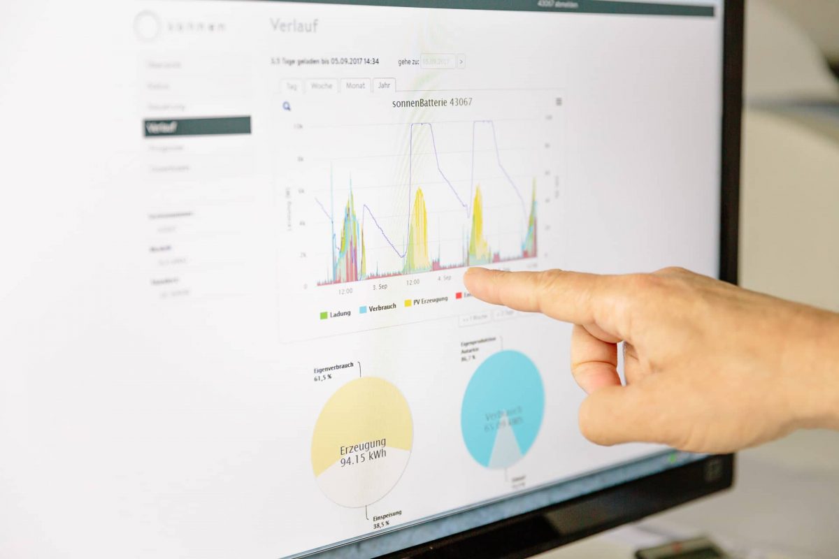 Four Methods to Enhance Your Yoga Practice: Examining, Adjusting, Monitoring, and Perfecting